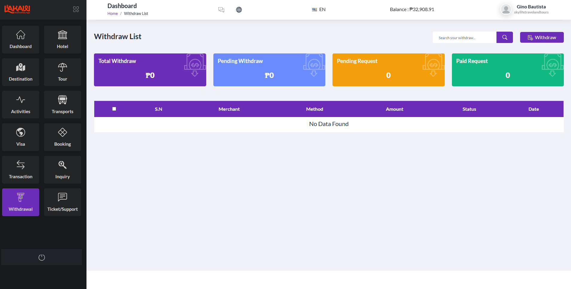 Withdraw list